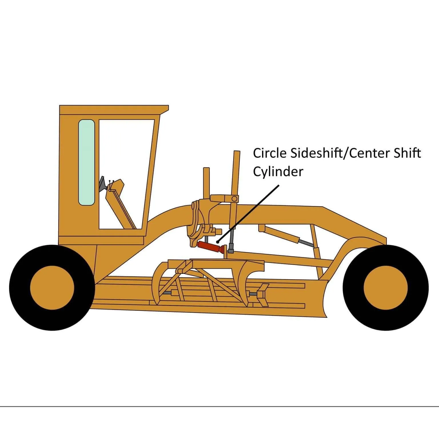 Cat 14G Motor Grader Center Shift Cylinder s/n Group 1 - Seal Kit