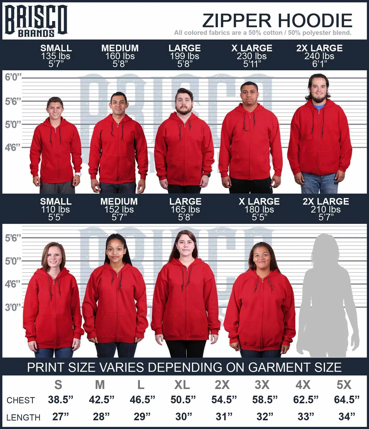 Department of Exercising My Right Zip Hoodie